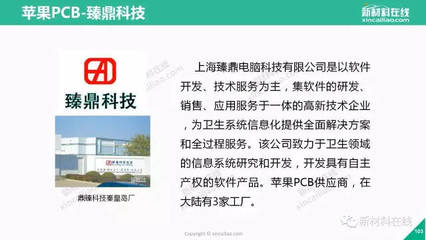 蘋果2017供應(yīng)商地圖曝光 全球769家工廠編織精密供應(yīng)鏈，中國(guó)以350家工廠穩(wěn)居技術(shù)服務(wù)與制造核心