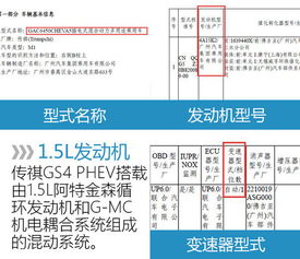 廣汽傳祺GS4混動版亮相，搭載1.5L混合動力系統(tǒng)，機(jī)電耦合技術(shù)自主研發(fā)顯實力