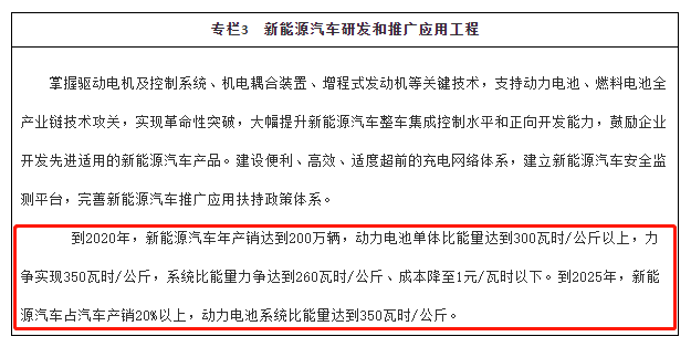 解碼特斯拉成本控制的“極佳”定律與機電耦合系統(tǒng)研發(fā) 精益制造下的產(chǎn)業(yè)鏈協(xié)同
